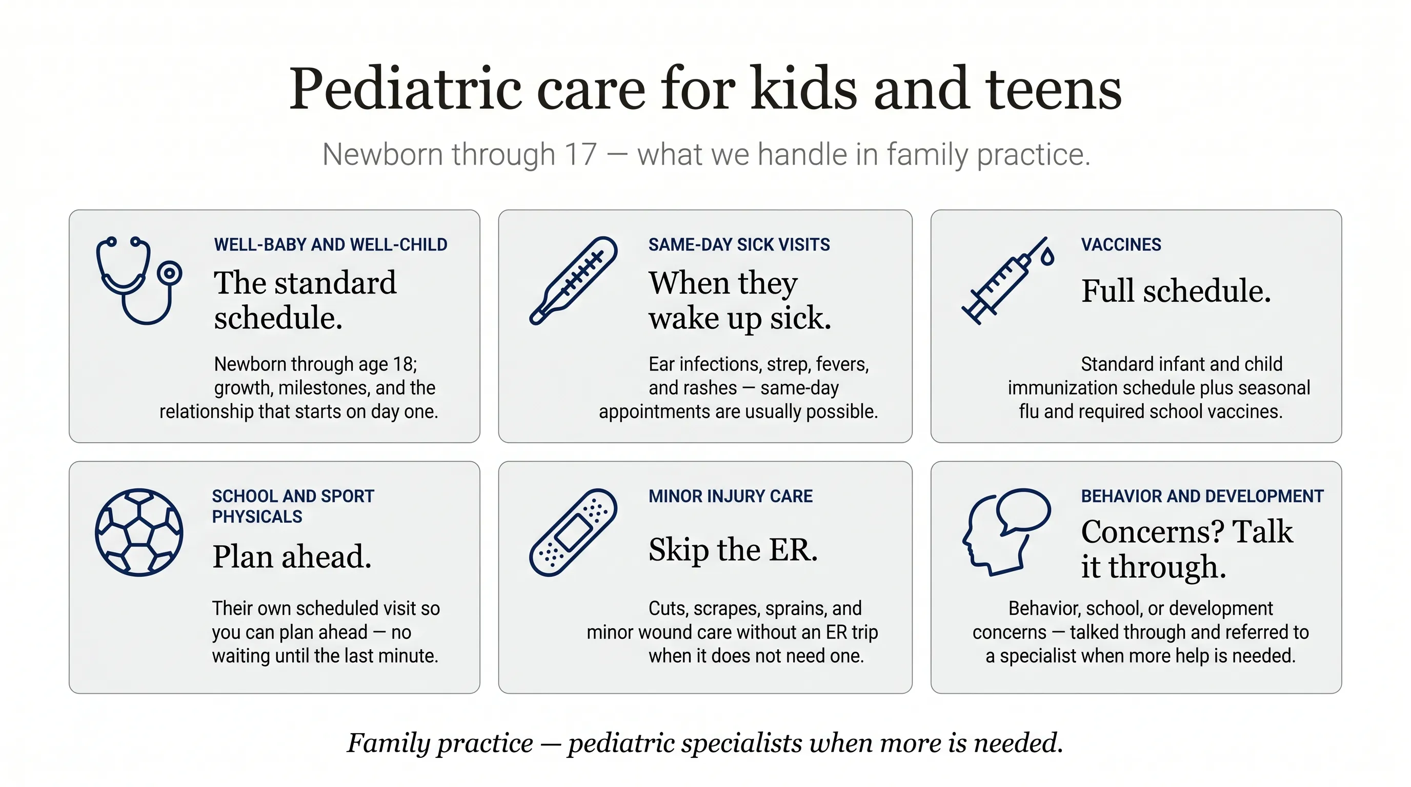 Pediatric care for kids and teens. Newborns through 17 — what we handle in family practice. Well-baby and well-child visits: standard schedule from newborn through age 18; growth, milestones, and the relationship that starts on day one. Same-day sick visits: ear infections, strep, fevers, and rashes when your child wakes up sick — same-day appointments are usually possible. Vaccines and immunizations: full standard infant and child immunization schedule plus seasonal flu and required school vaccines. School and sport physicals: their own scheduled visit so you can plan ahead — no waiting until the last minute. Minor injury care: cuts, scrapes, sprains, and minor wound care without an ER trip when it doesn't need one. Behavior and development: concerns about behavior, school, or development — talked through and referred to a specialist when more help is needed. Family practice, not pediatrics — we coordinate with pediatric specialists when more is needed.